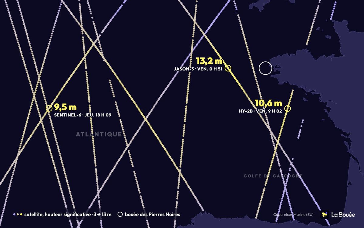 Passages satellites au-dessus de l'Atlantique et du golfe de Gascogne pendant la tempête Austen, jusqu'à 13,2 m mesurés par Jason-3